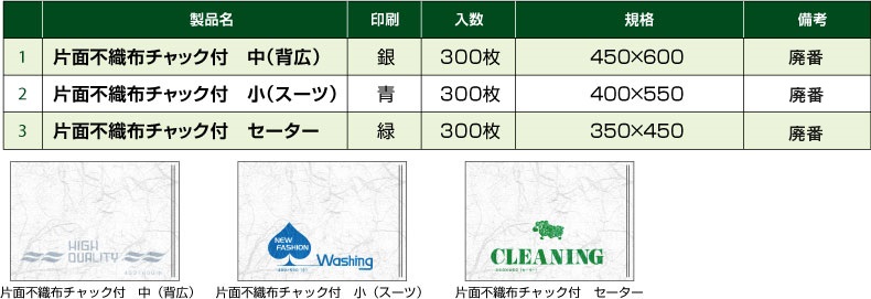 ファッション通販 資材屋さん古藤工業 充填材 ST防食シート 黒 幅150mm×長さ5m×厚さ2.00mm 10巻入×3ケース HK 