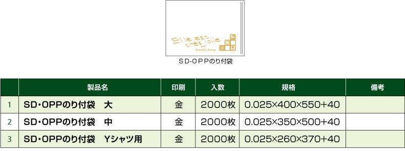 古藤工業 充填材 ST防食シート（黒）幅100mm×長さ5m×厚さ2.00mm（10巻入×5ケース)［HK］ - 3