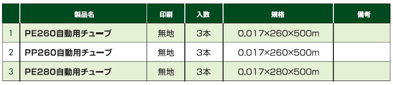 PE・PPチューブ｜ミツワポリケミ株式会社